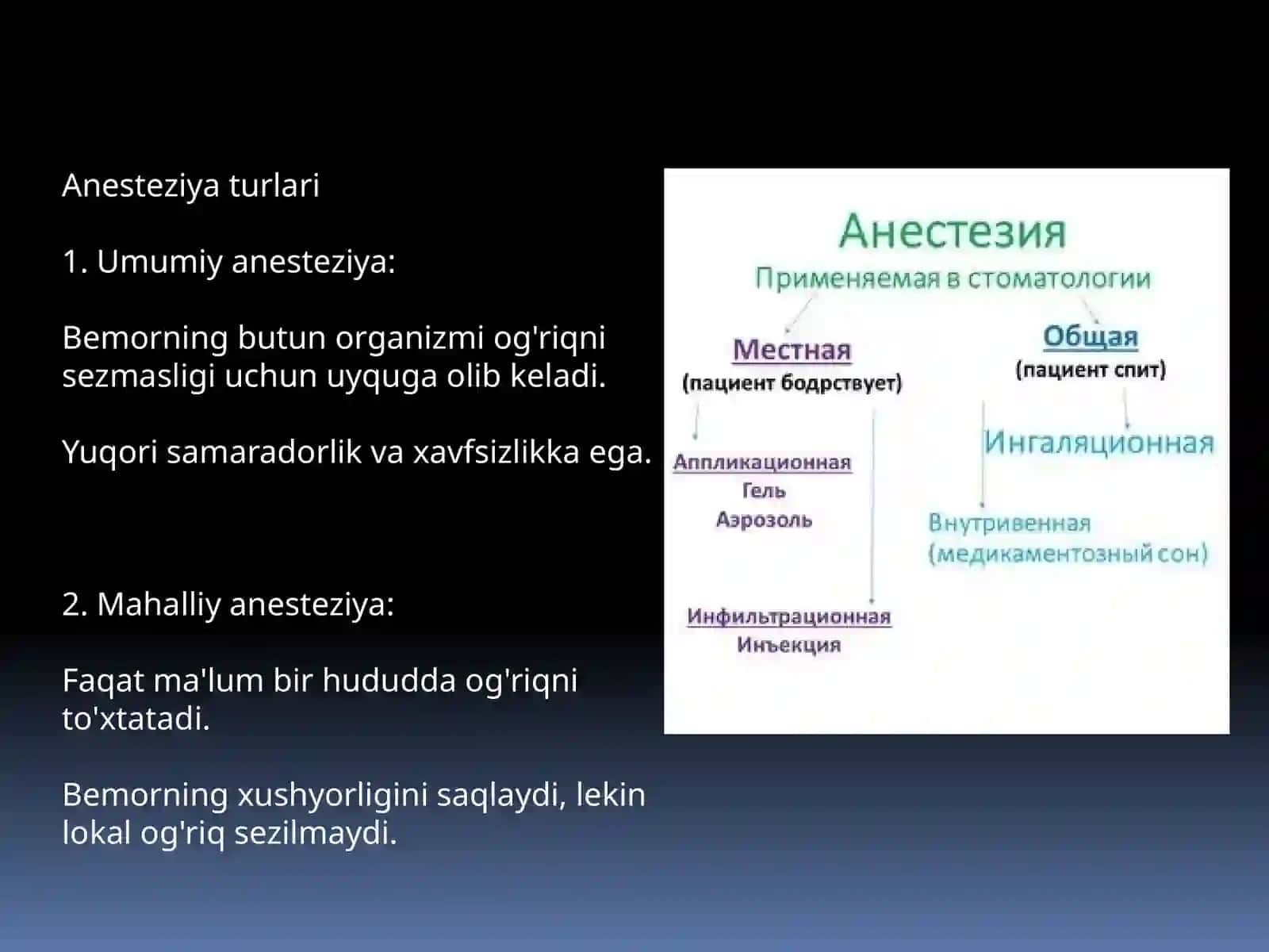 Zamonaviy anestetik vositalar 3