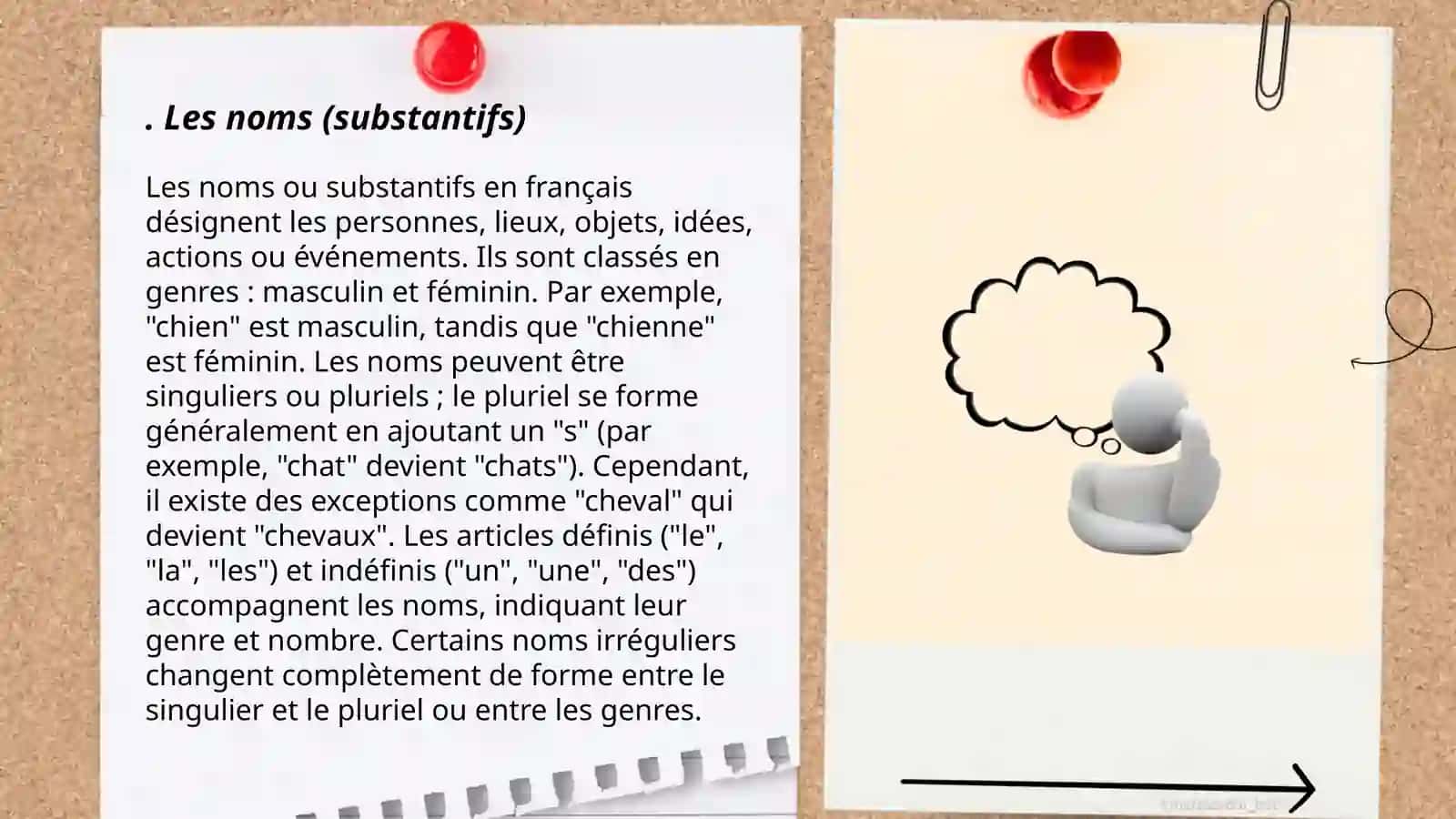 Les parties du discours 3