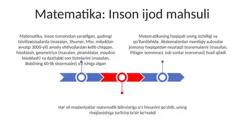 Matimatikada haqiqat masalasi 3