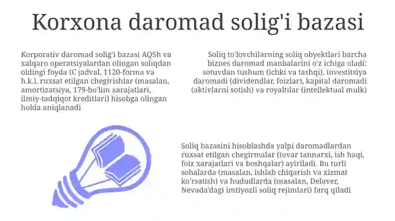 Soliq Bazasini Hisoblash Usullari 3