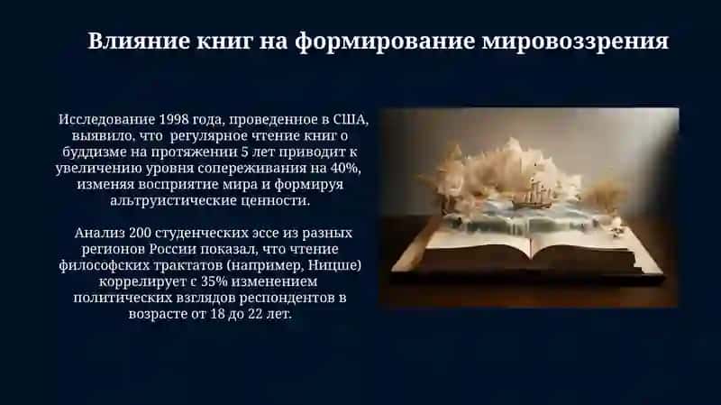 Книга светоч духовности 3