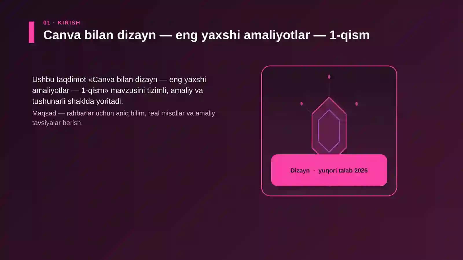 Canva bilan dizayn — eng yaxshi amaliyotlar — 1-qism 3