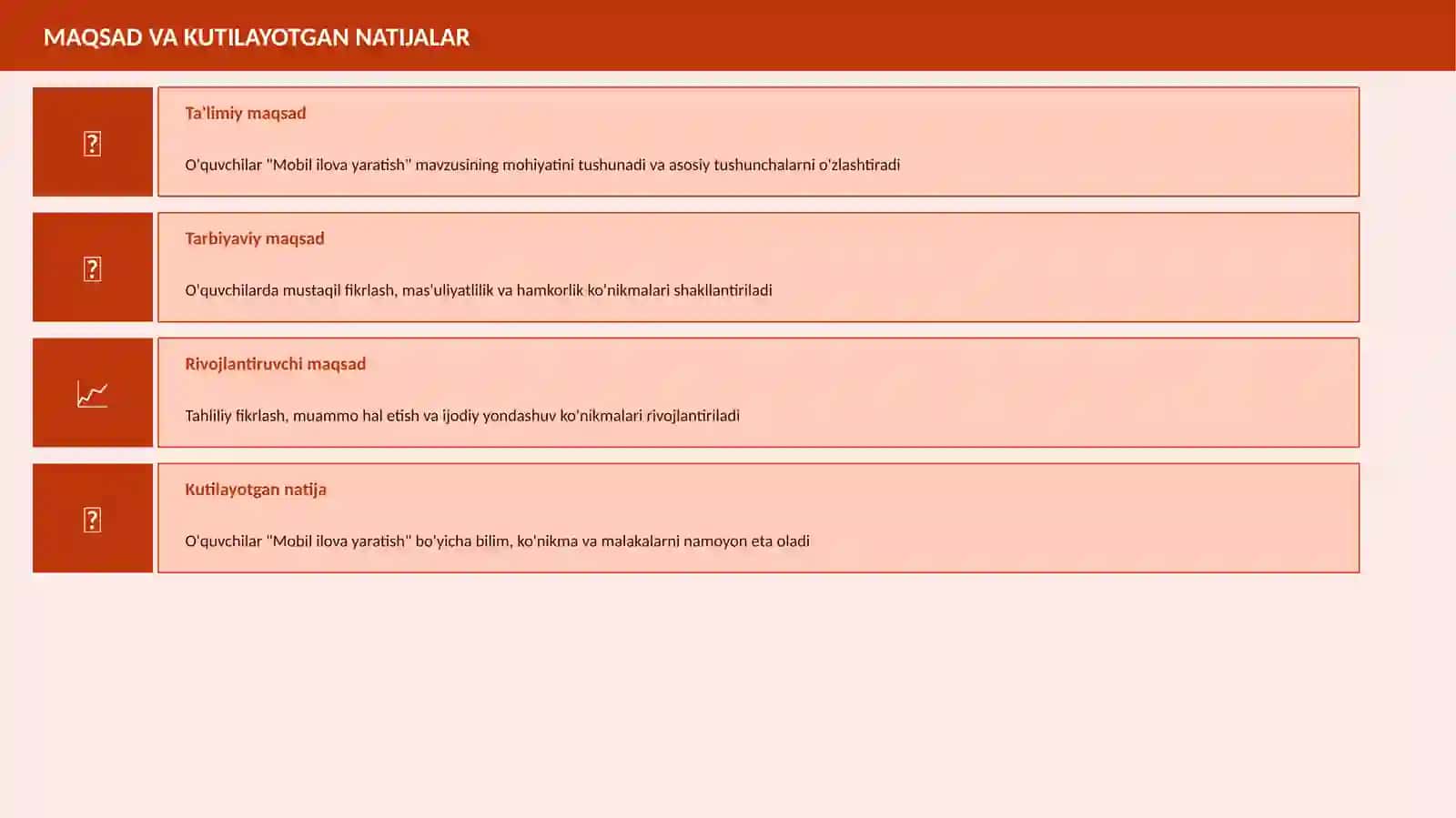 TEXNOLOGIYA LOYIHA 3