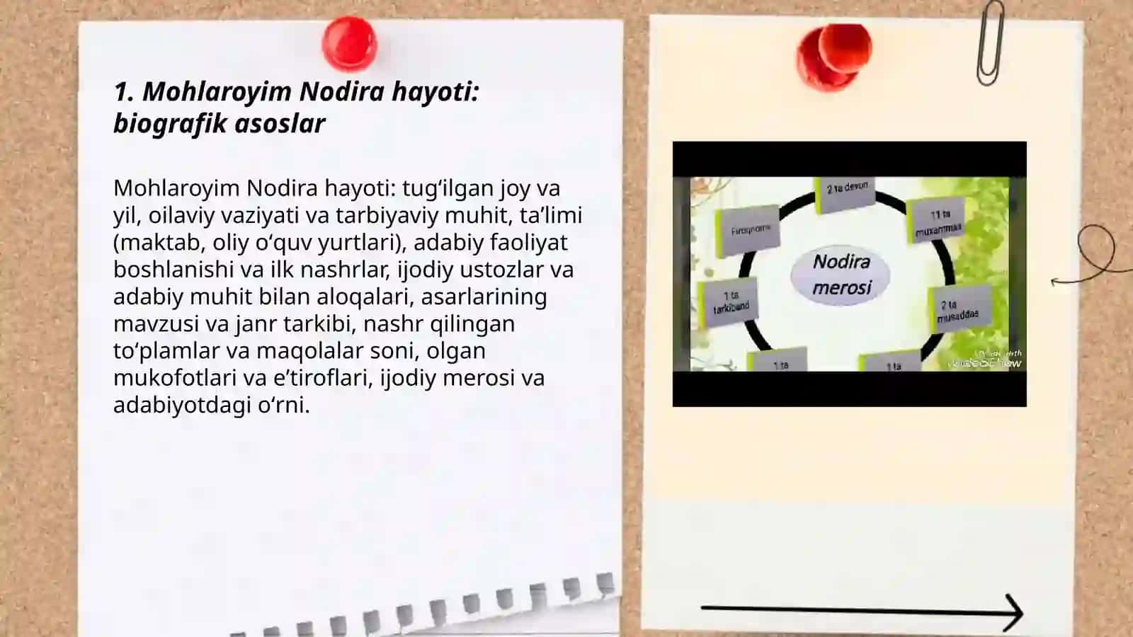 Mohlaroyim Nodira hayoti 3