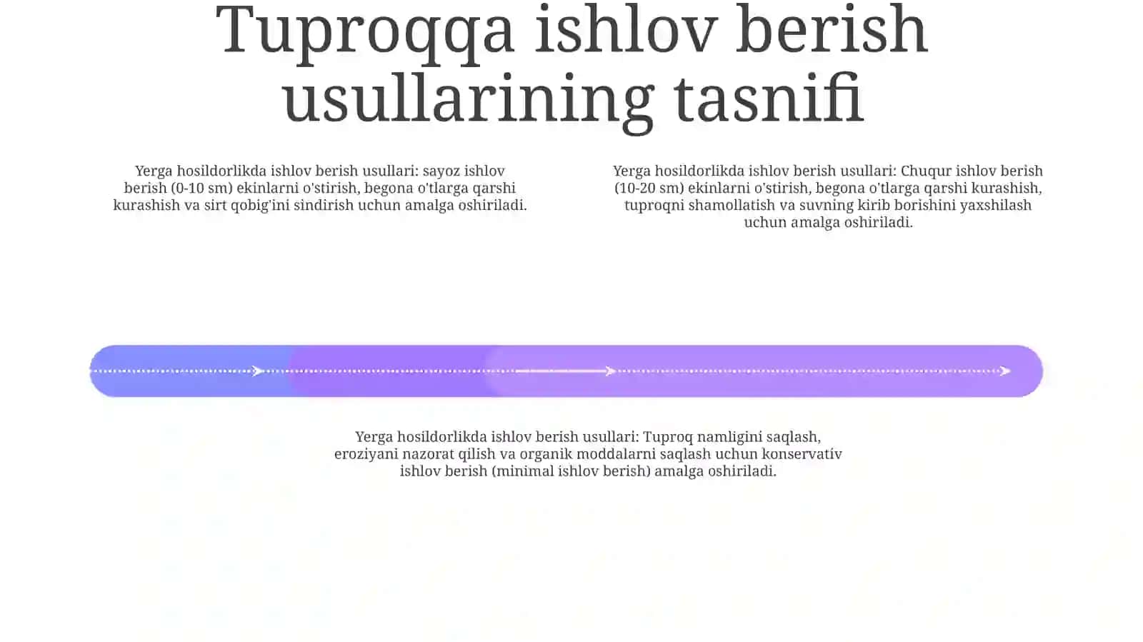 Ishlov Berish Tuproqlari 3