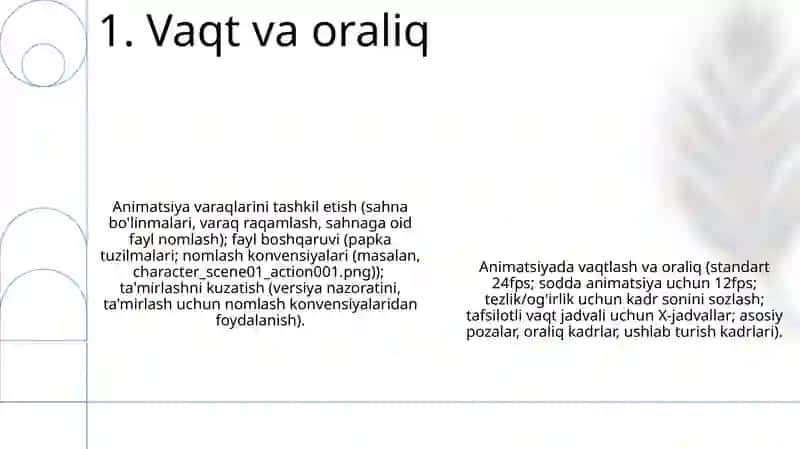 Animatsion lavhalar yaratish 3