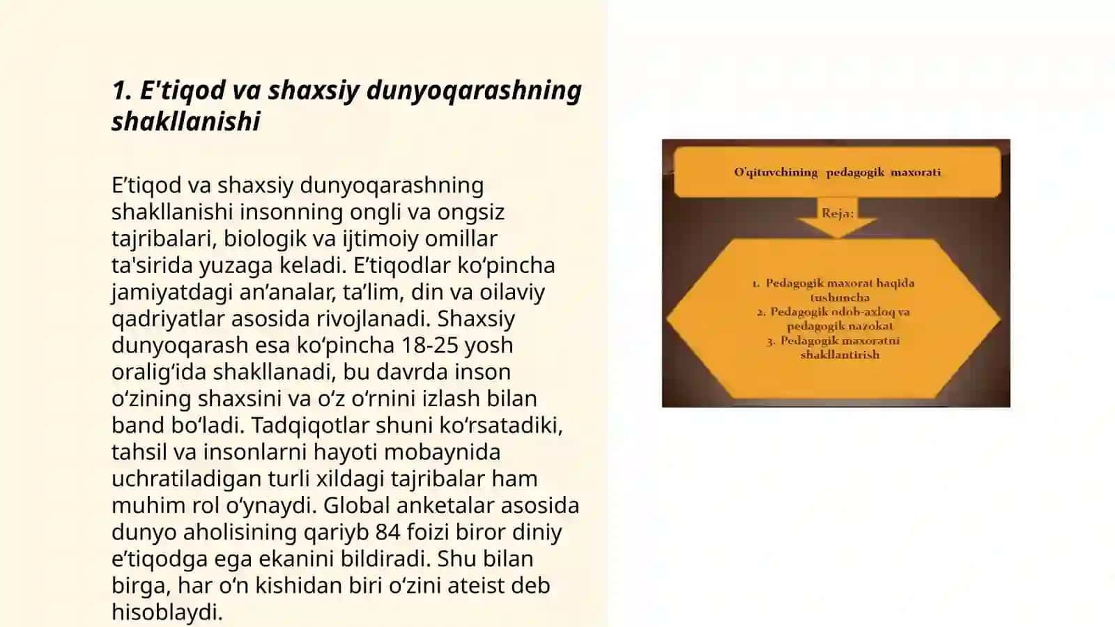 E'tiqod va shaxsiy dunyoqarashning shakllanishi 3