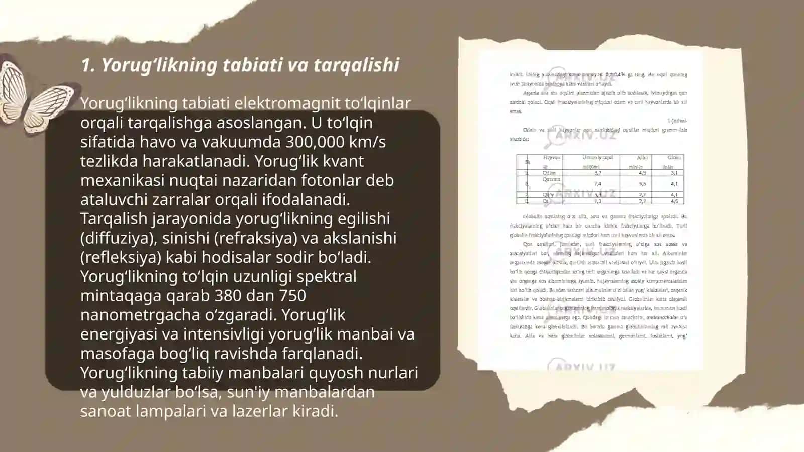 Yorugʻlikning fizik tabiati 3