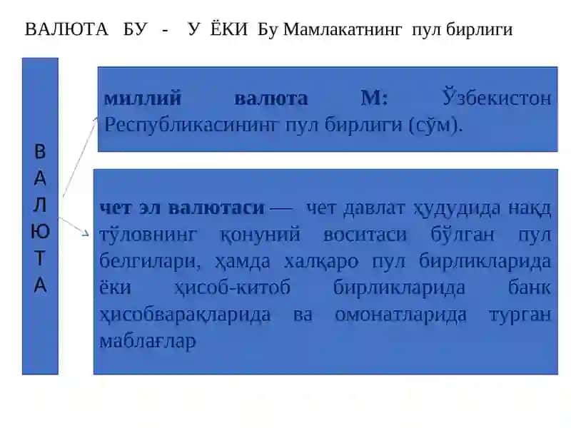 Валюта операциялари 3