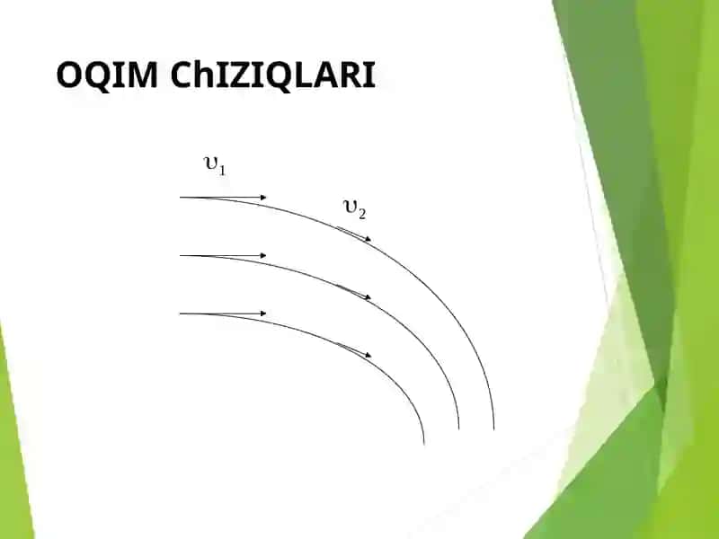 Суюқликлар механикаси 3