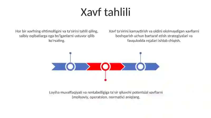 Jihoz investitsiyalari 3