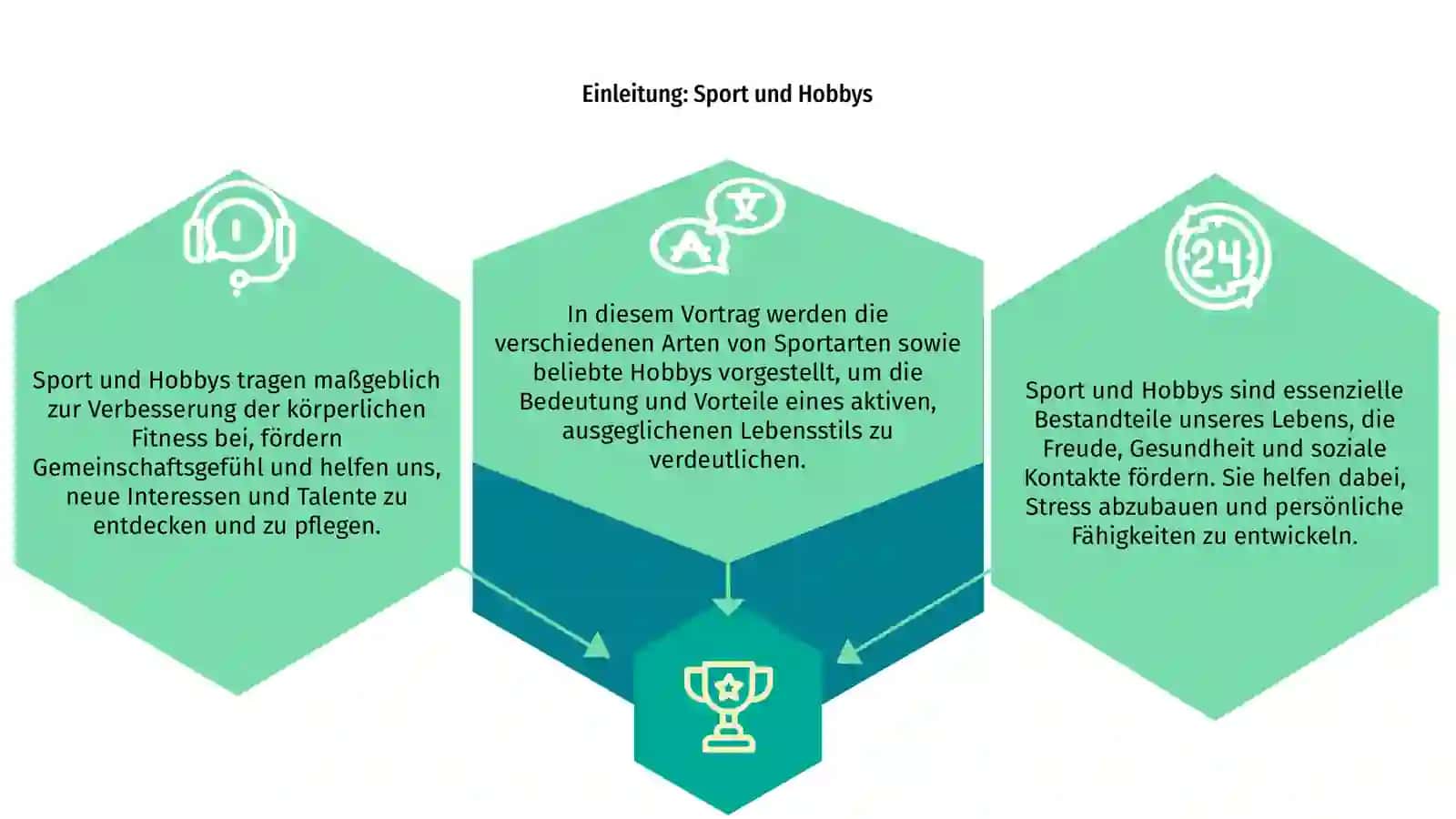 Sport und Hobbys 3