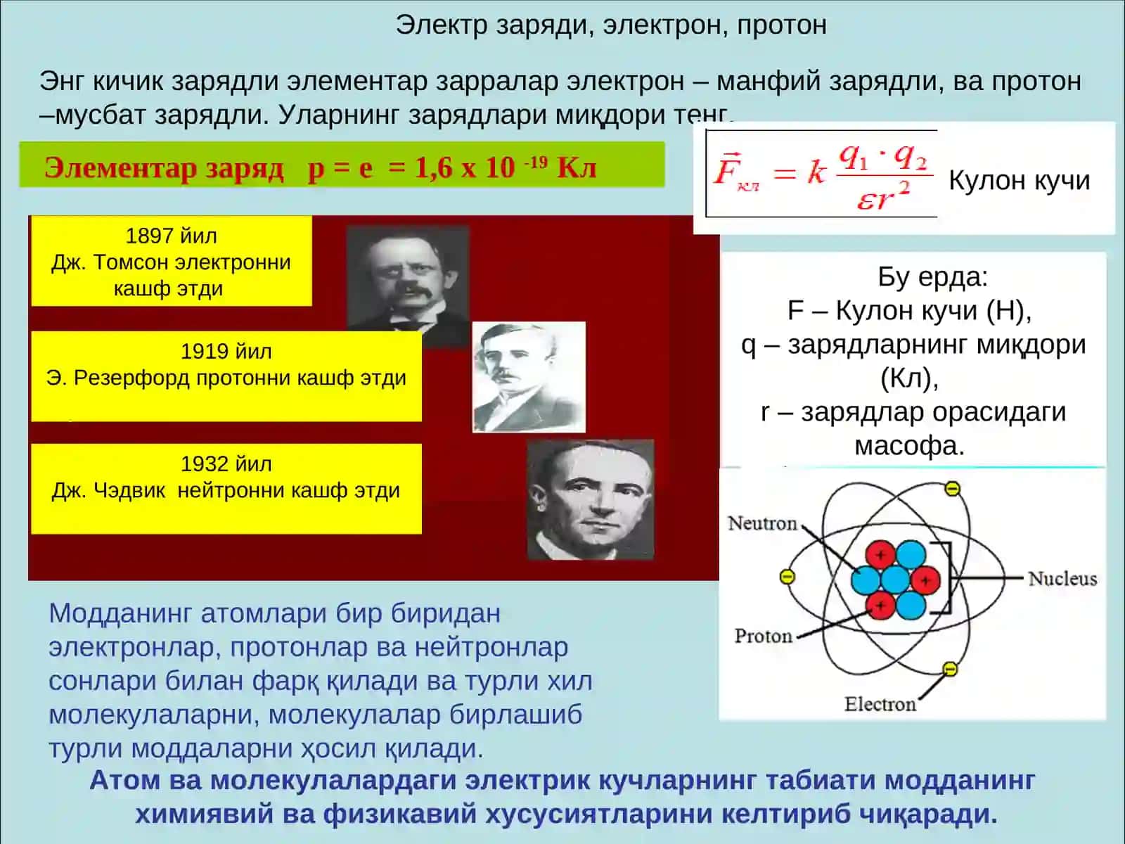 Электр ток электр занжирлари 3