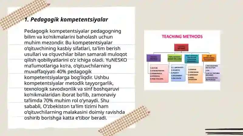 Pedagogik kompetentsiyalar 3