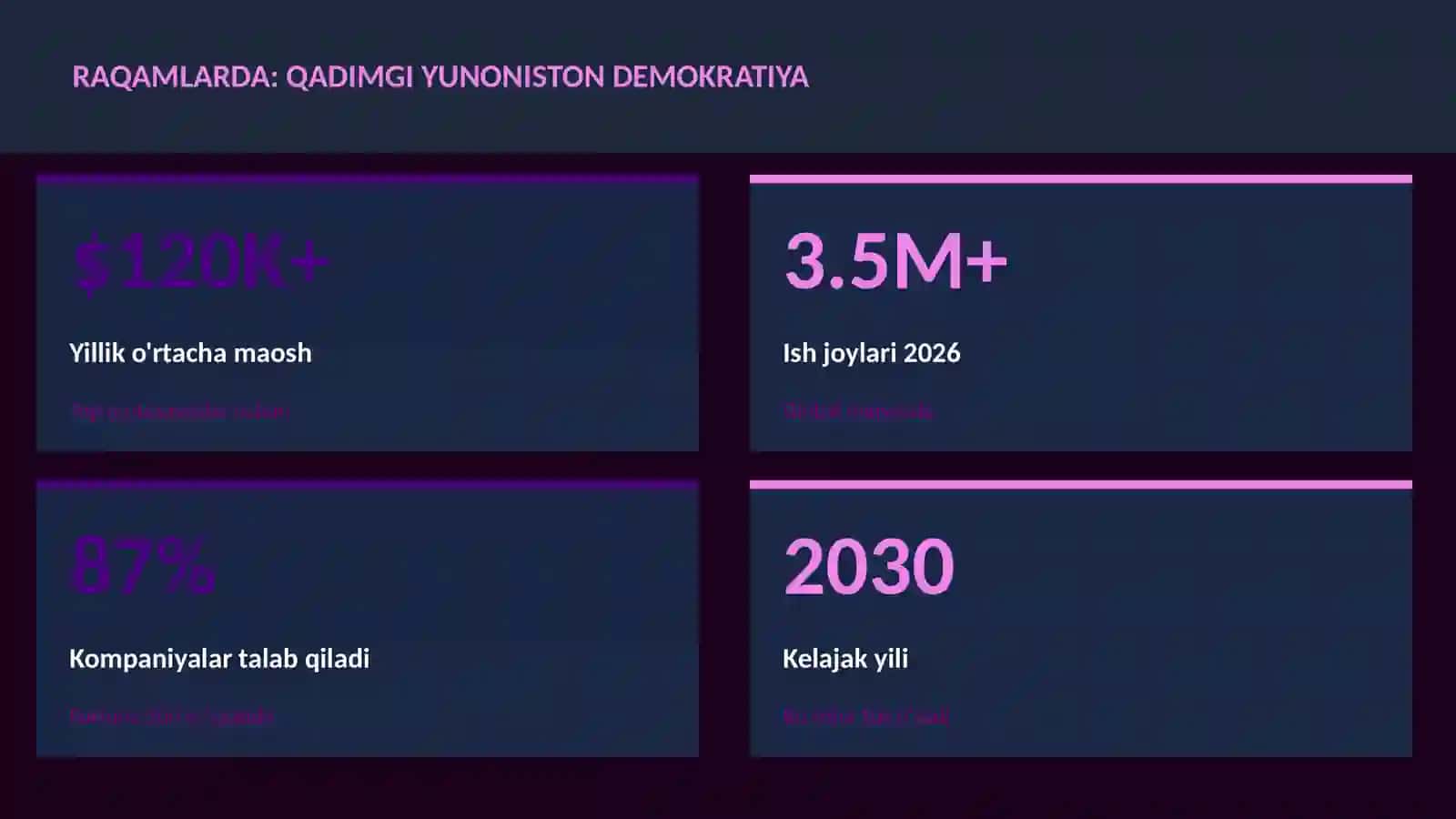 Qadimgi Yunoniston demokratiya 3