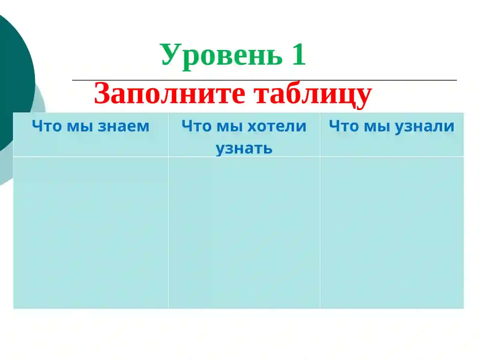 Местоимение как часть речи 3