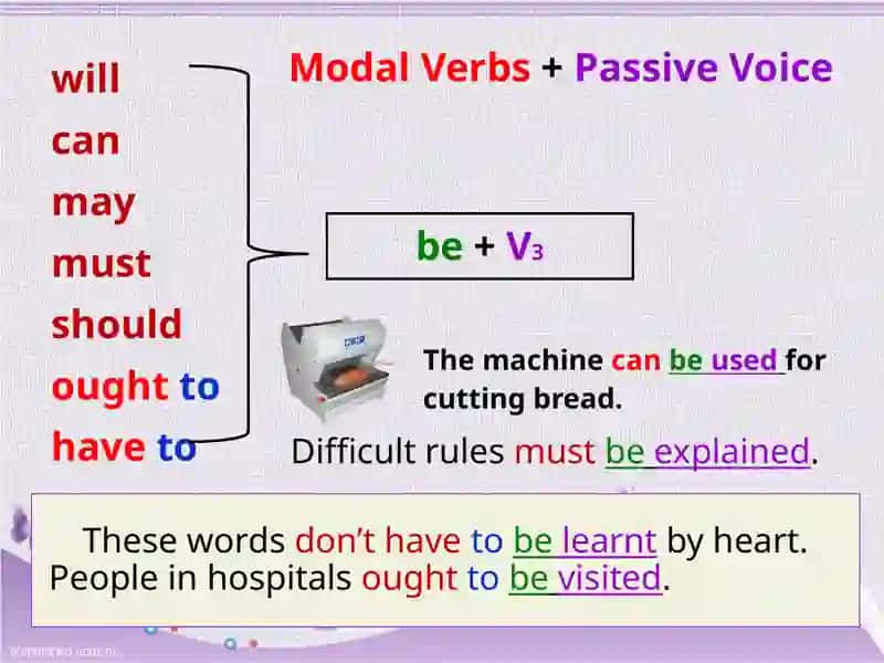 Modal verbs 3