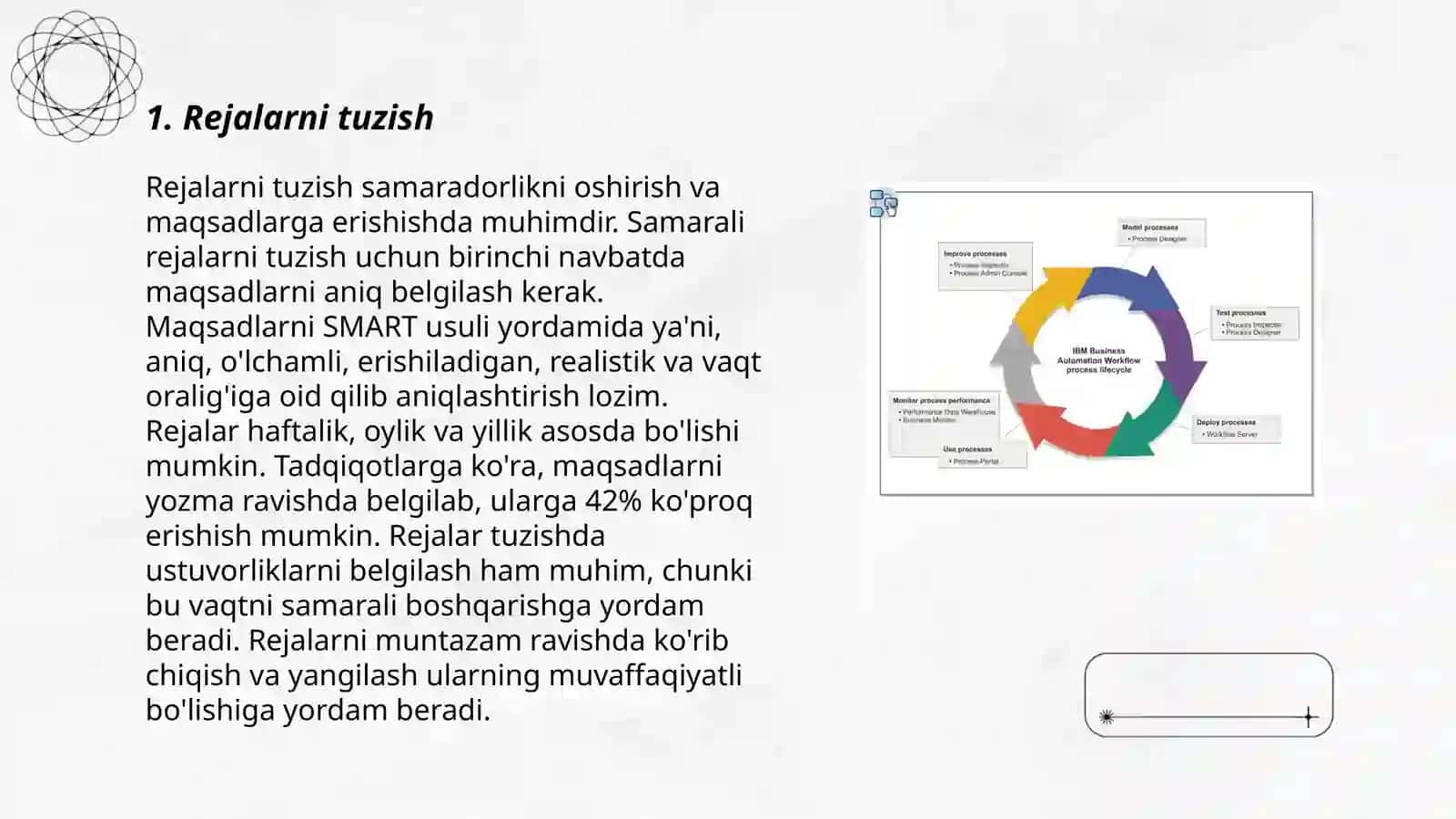 Menejment jarayoni amalga oshirish usullari 3