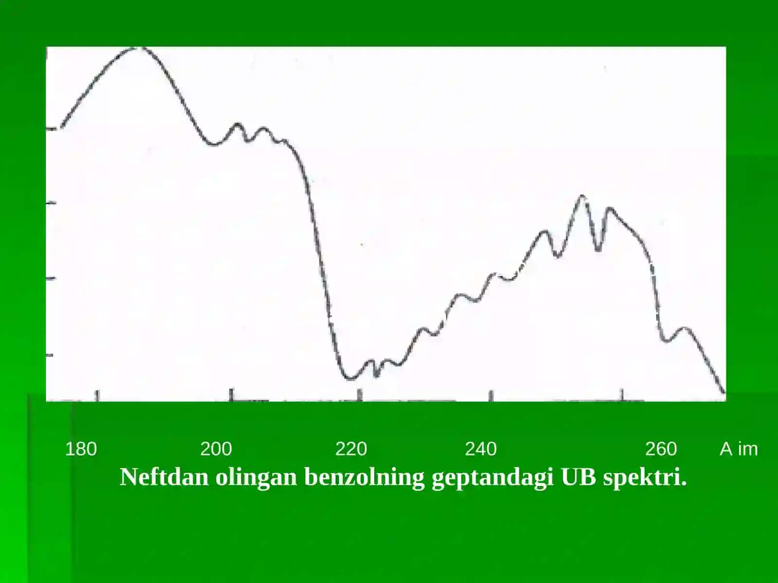 Spektral usullar 3