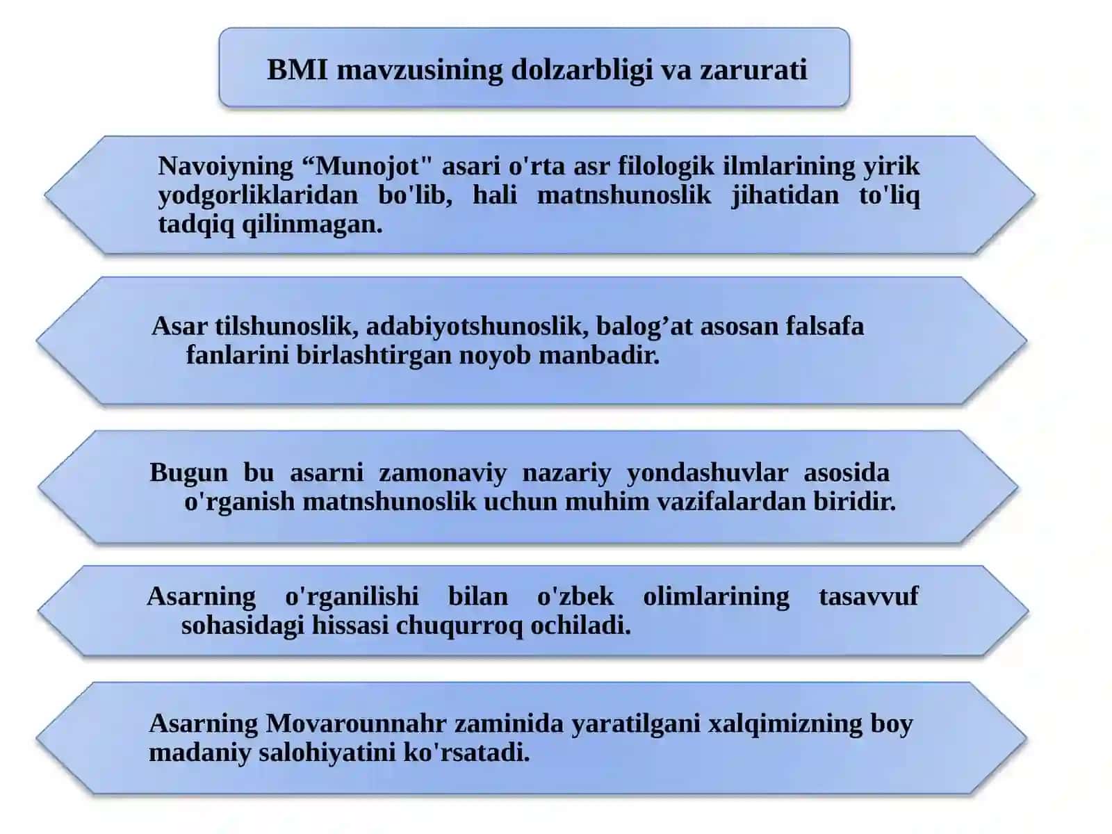 Alisher Navoiy "Munojot" Asarining Matniy Tadqiqi 3
