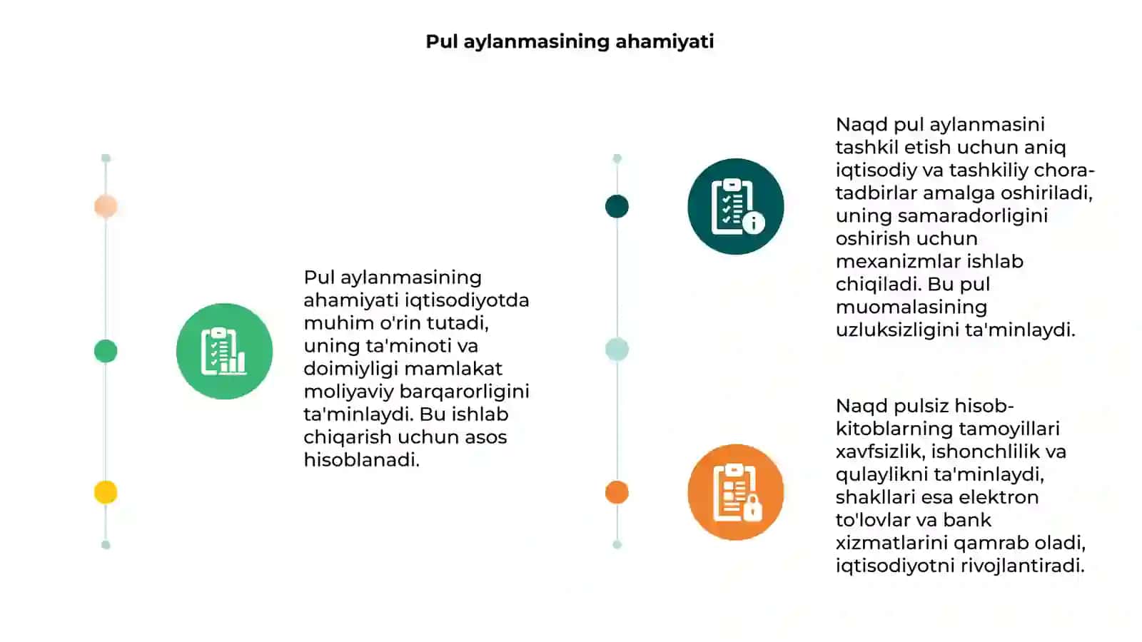 Pul aylanmasining ahamiyati 3