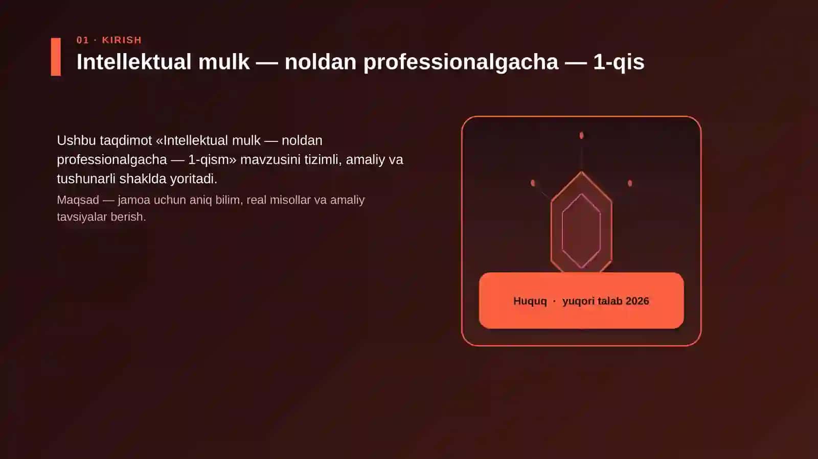 Intellektual mulk — noldan professionalgacha — 1-qis 3