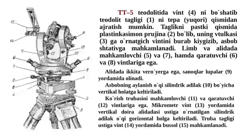 Teodolitlarning tuzilishi va ularni tekshirish 3