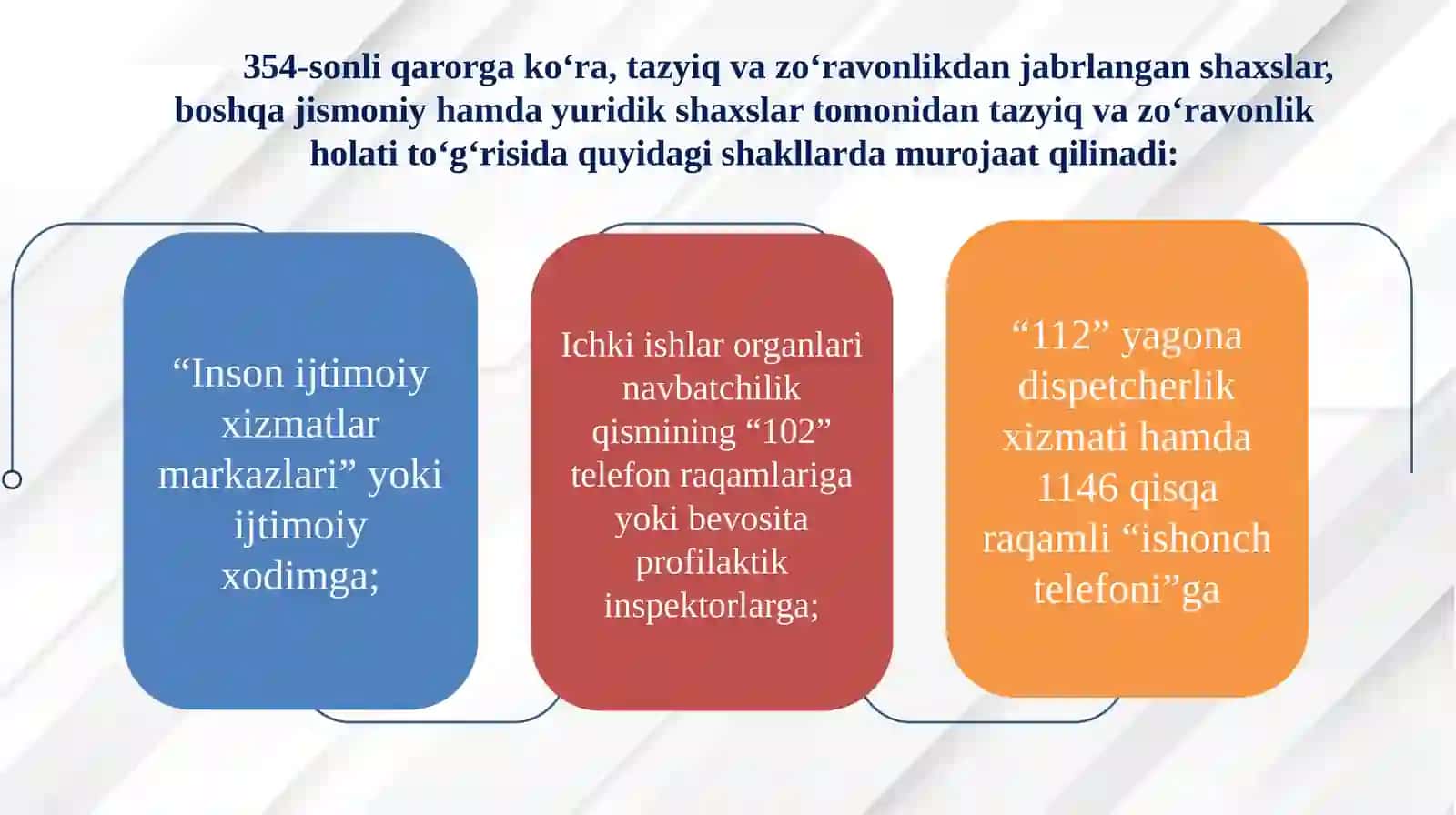 Tajavuzkor xulq-atvor 3