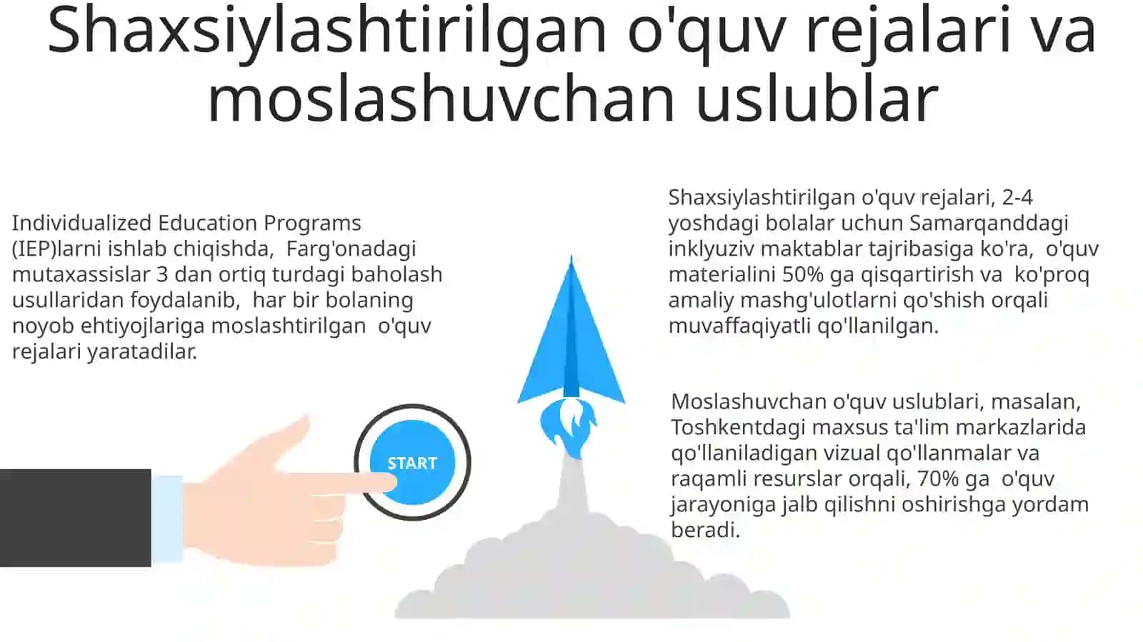 Inklyuziv ta'lim strategiyalari 3