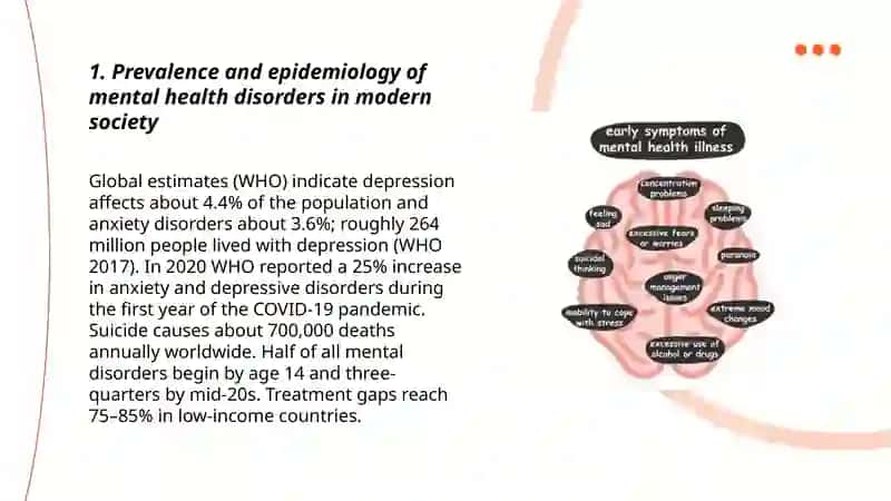 Mental Health Problems in Modern Society 3