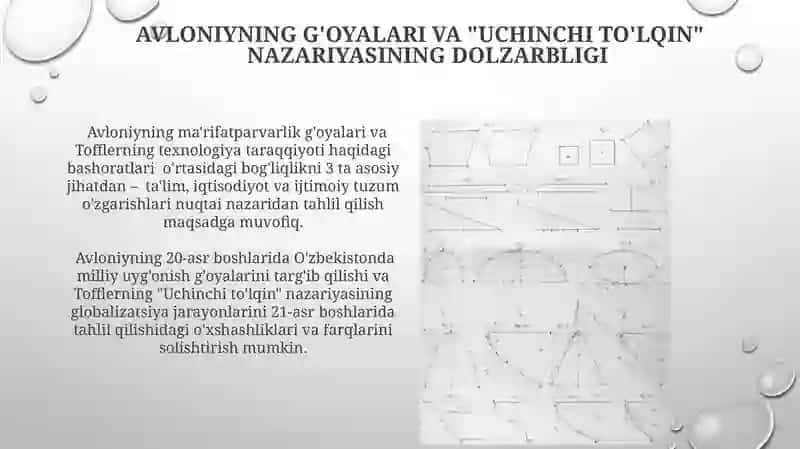 "Uchinchi to'lqin" asari 3