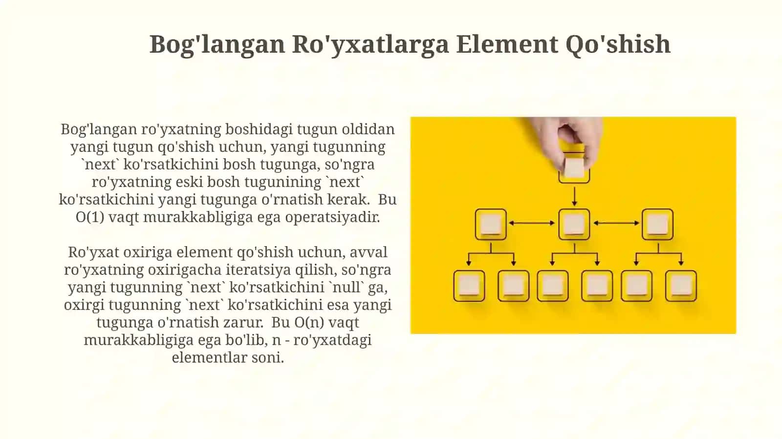 Bog'langan Ro'yxatlarning Asosiy Tushunchalari 3