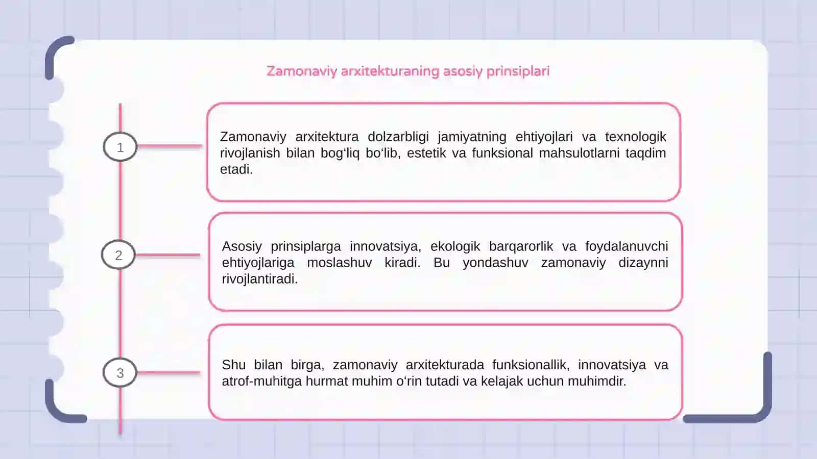 Zamonaviy arxitektura dolzarbligi 3