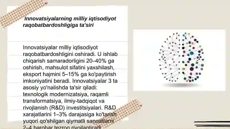 Innovatsiyalarning milliy iqtisodiyot raqobatbardoshligi 3