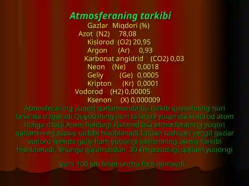 Atmosfera havosi ifloslanishi  - global muammo 3
