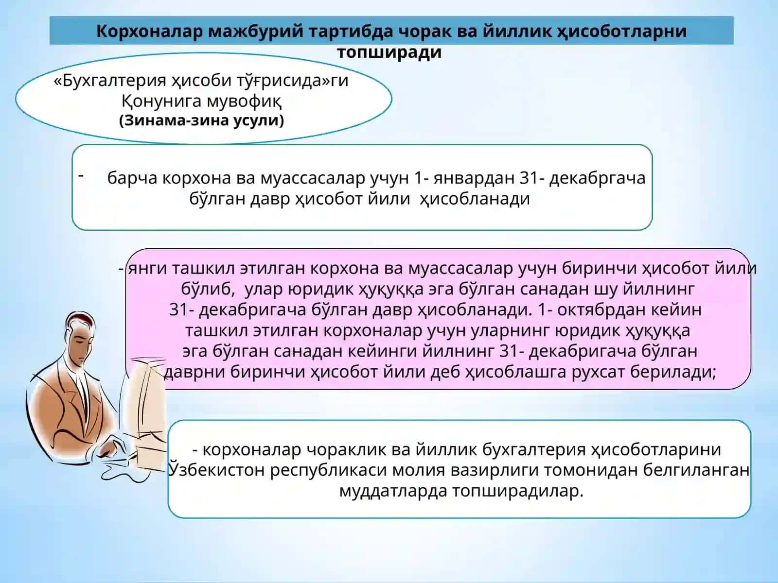 Ҳисобот 3