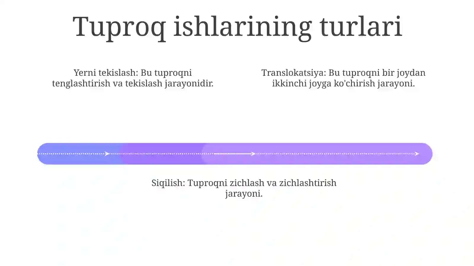 Erni ro'yxatga olish ishlarini tashkil etish 3