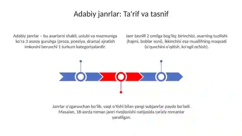 Adabiyturvajanrlar 3