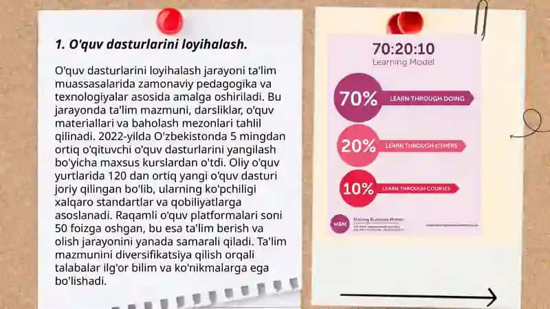 O’quv mashg’ulotlarini tashkil etish metodikasi 3