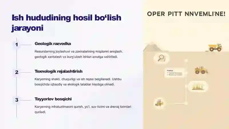 Karyer ish hududining hosil bo‘lishi 3
