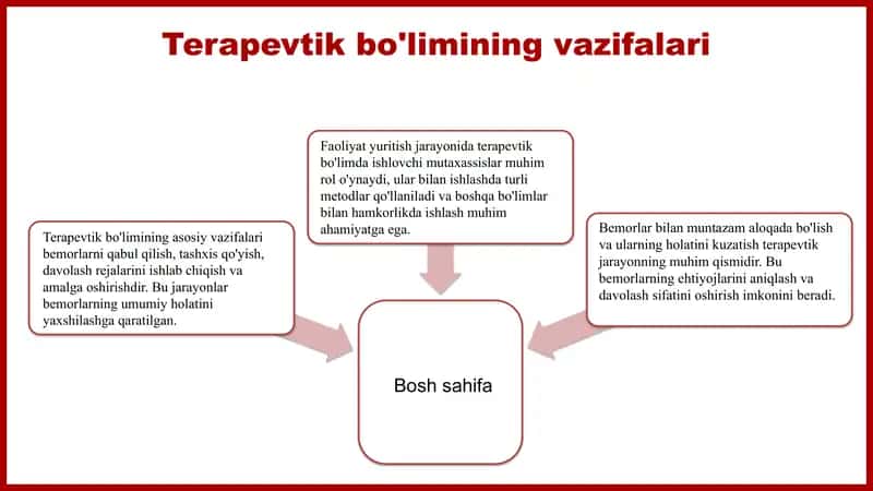 Tibbiyot muassasa terapevtik bo'limi 3