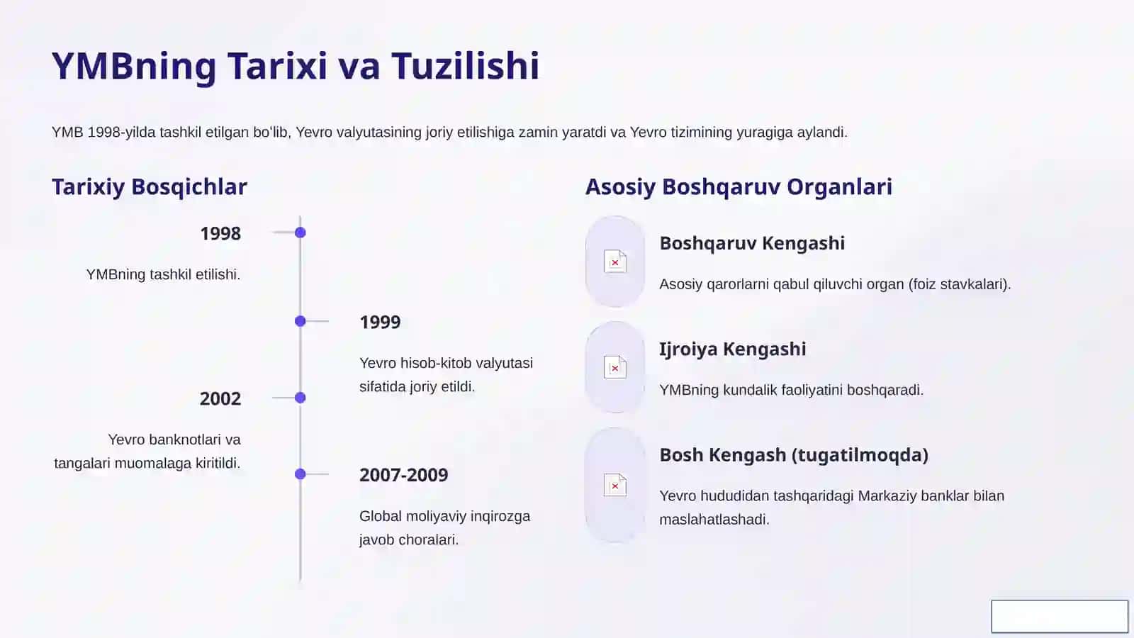 Yevropa Markaziy Banki (YMB): Rol, Maqsadlar va Kelajak 3