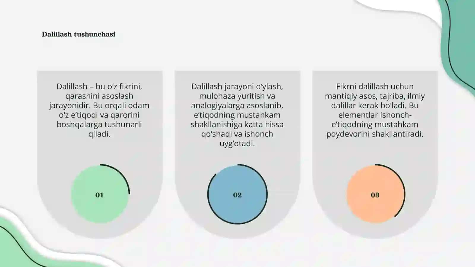 Dalillash va ishonch-eʼtiqodning shakillanish jarayoni 3