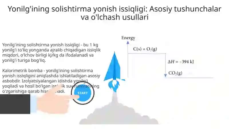 Yonilg'ining solishtirma yonish issiqligi 3
