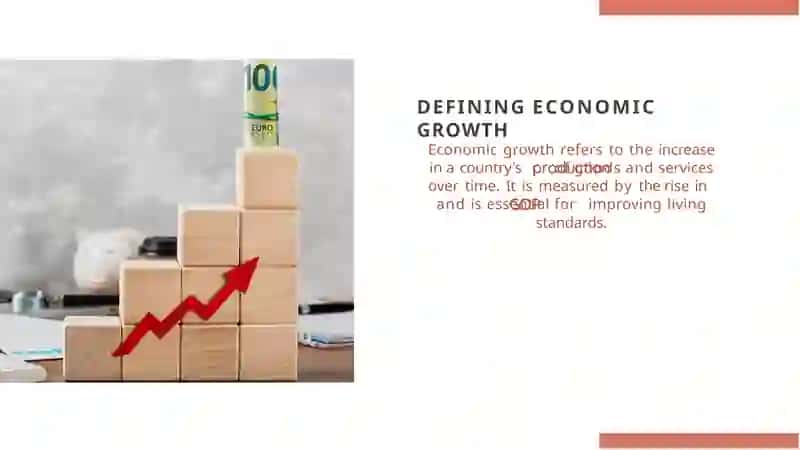 EXPLORING THE DYNAMICS OF ECONOMIC GROWTH 3