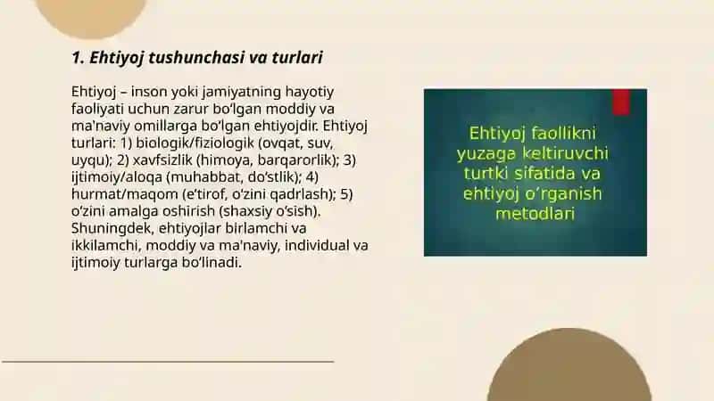 Ehtiyoj 3