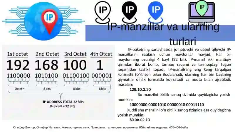 Tarmoq manzillari turlari va texnologiyalari 3