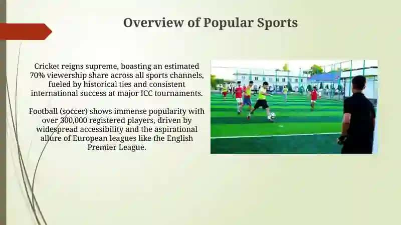 Overview of Popular Sports 3