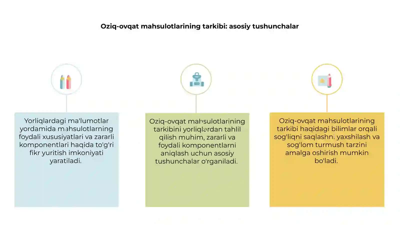 Oziq-ovqat mahsulotlarining tarkibi: asosiy tushunchalar 3