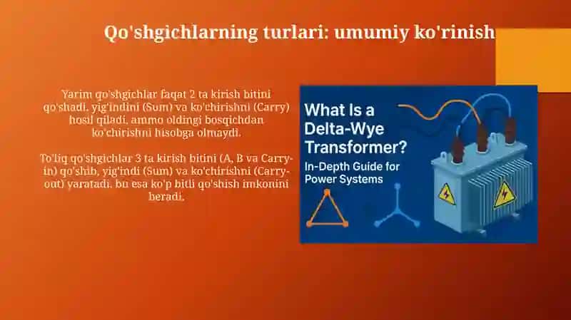 Qo'shgichlar 3